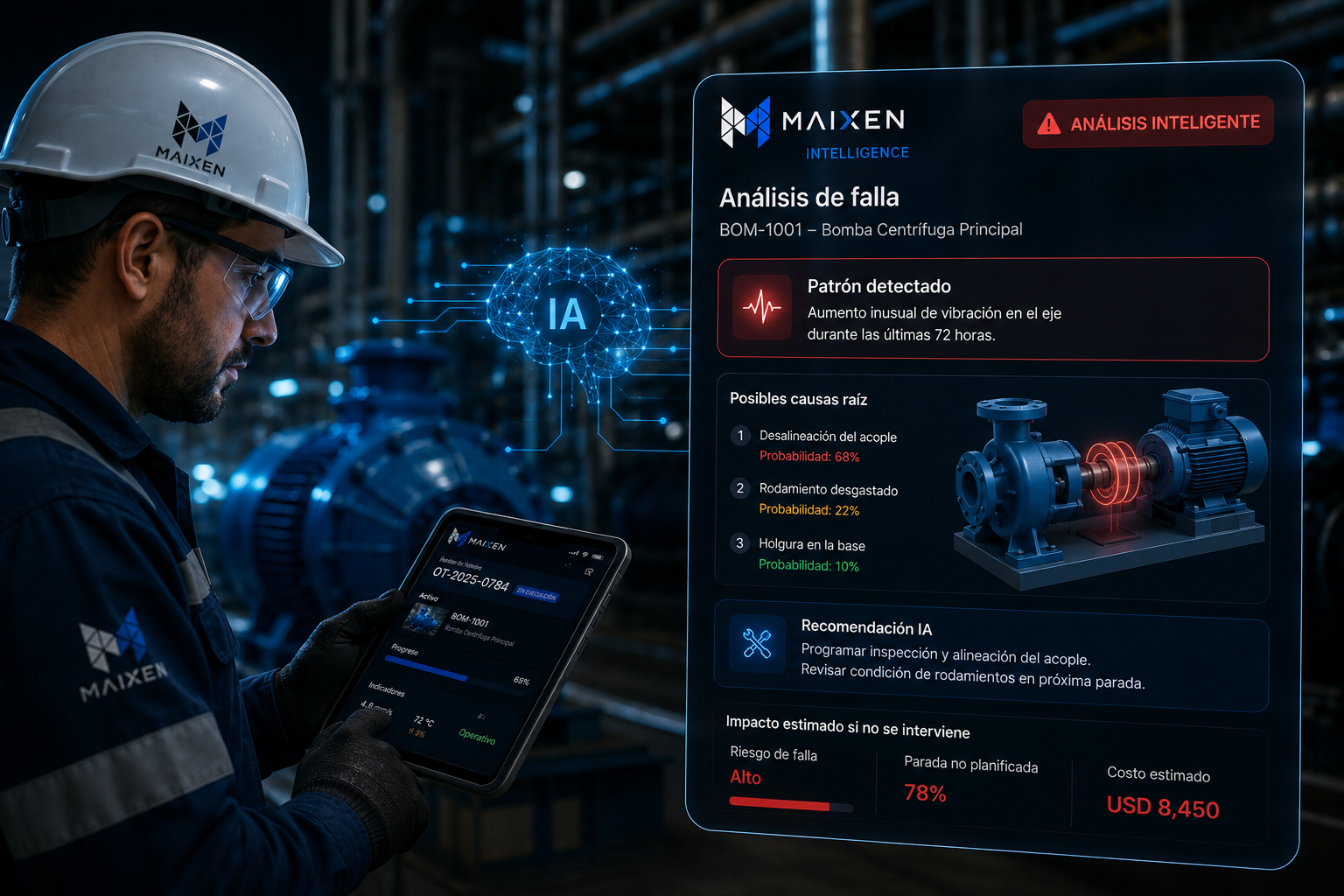 Detección de patrones y análisis inteligente de fallas en MAIXEN